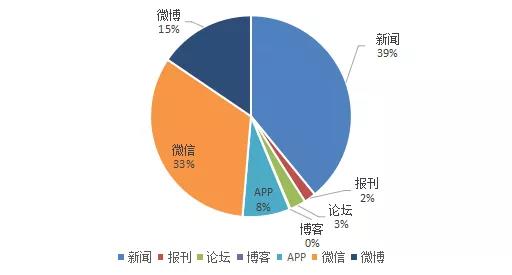 河南疫情最新数据消息新增/河南疫情最新数据消息新增病例