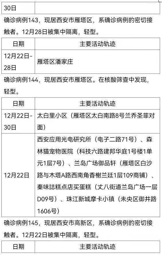 西安一确诊病例因为一口痰被传染(西安一确诊病例被一口痰传染新冠)