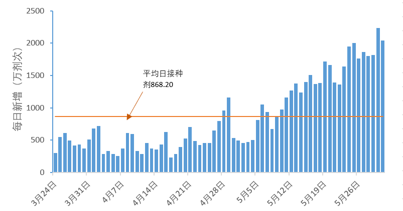 江苏疫情最新消息今天新增了15例/江苏最新疫情发布