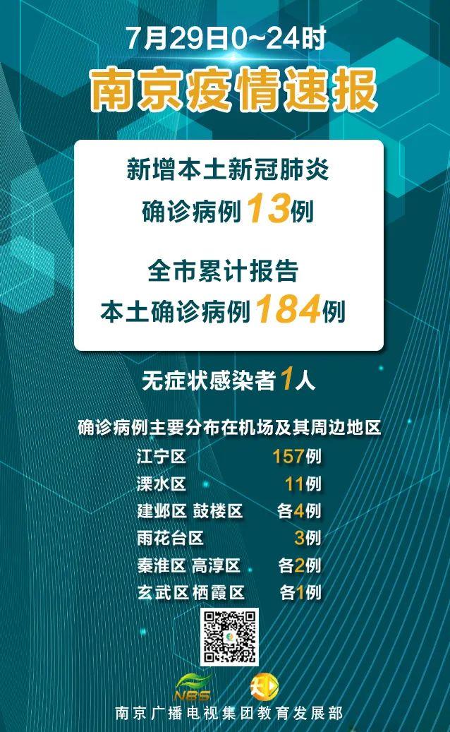 南京疫情情况/南京疫情最新动态