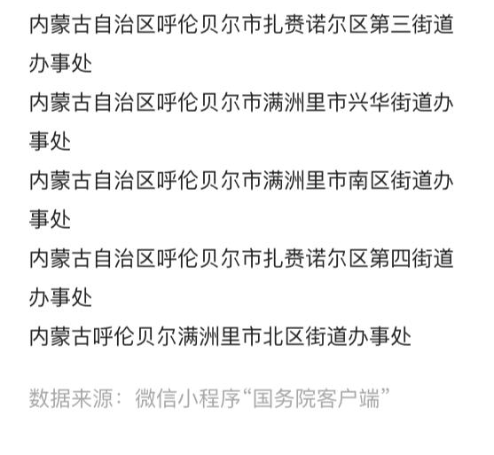 图解北京病例感染链/北京本轮感染者295人涉13区