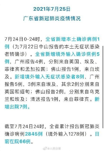 广东新增本土确诊62例无症状194例(广东新增本土确诊10例)