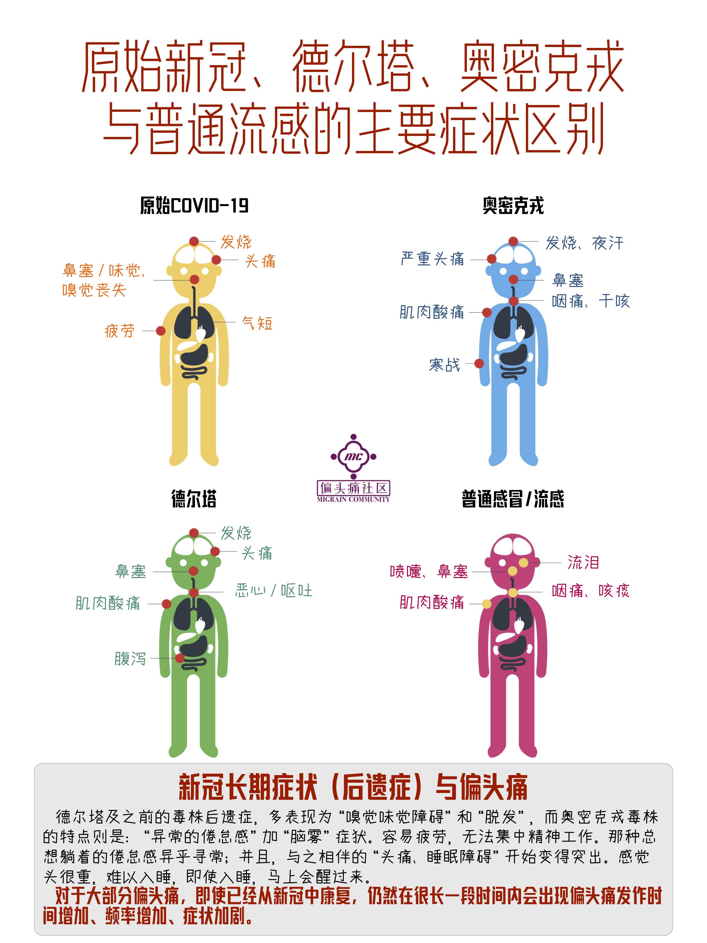 辽宁新增85例本土无症状感染者(辽宁新冠肺炎最新病例)