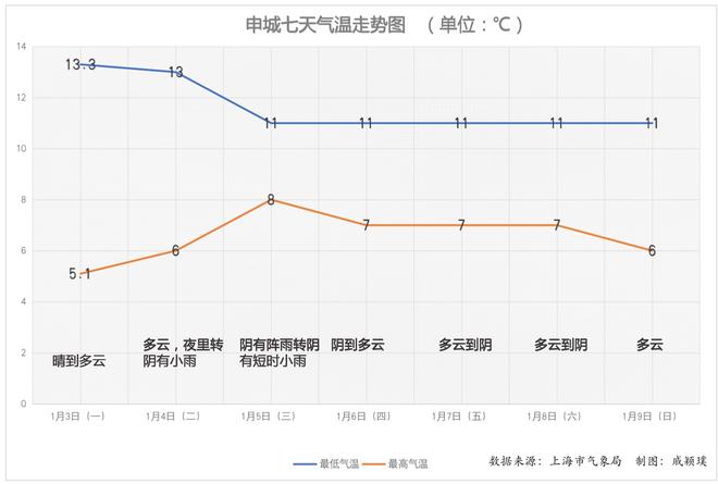 上海新增本土感染者20416例/上海新增新冠疫情最新情况