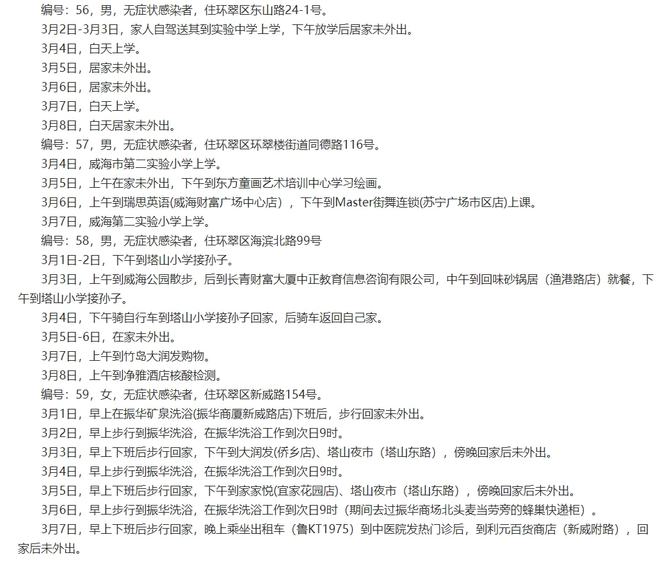 上海公布2例本地新增病例轨迹/上海昨日新增确诊