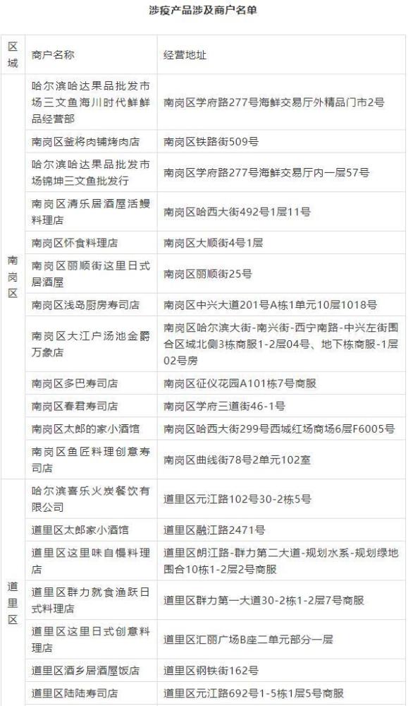 【浙江昨日新增本土确诊34例，浙江最新病情】