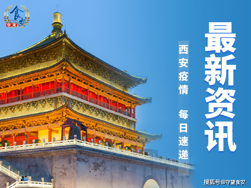 西安本轮疫情源头/西安疫情是哪年