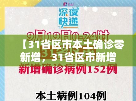 【31省区市本土确诊零新增，31省区市新增本土确诊75例】