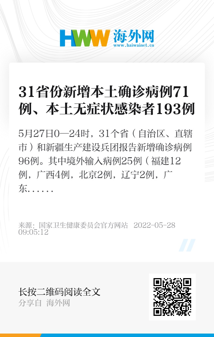 31省份新增确诊16例/31省份新增本土确诊病例1例 31省份新增确诊16例/31省份新增本土确诊病例1例