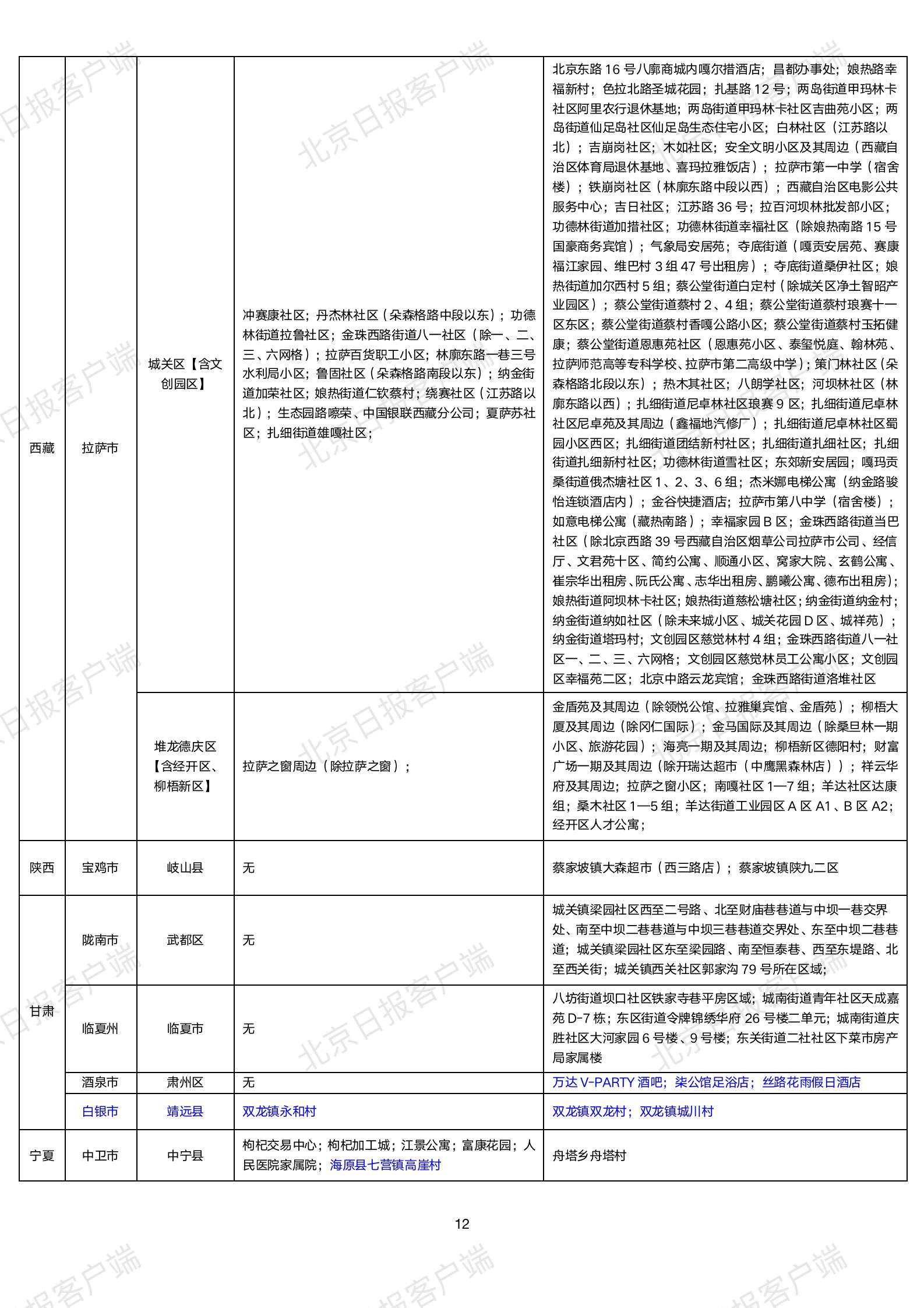 【全国24地中风险，最新中国中风险地区】