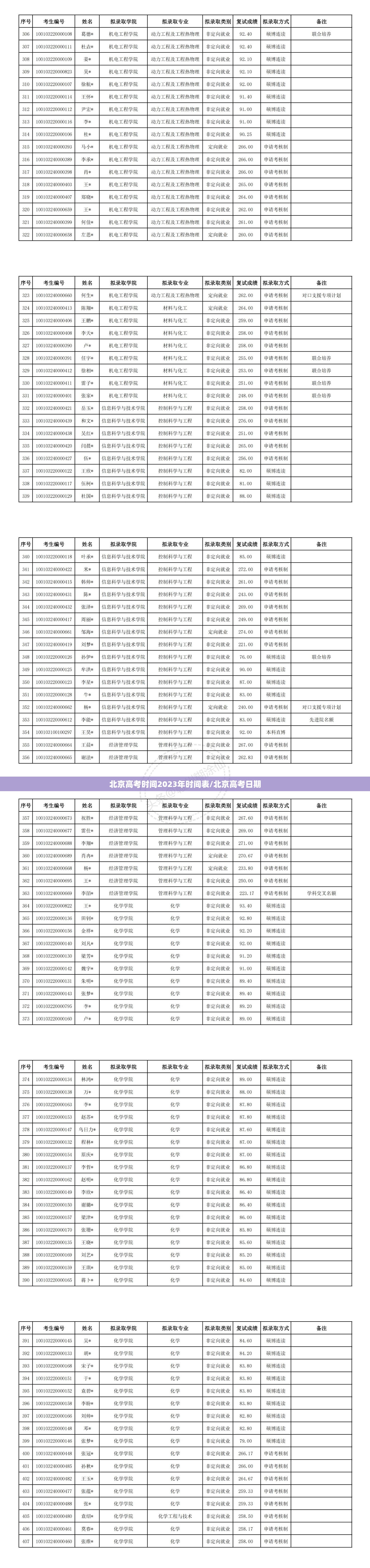 北京高考时间2023年时间表/北京高考日期