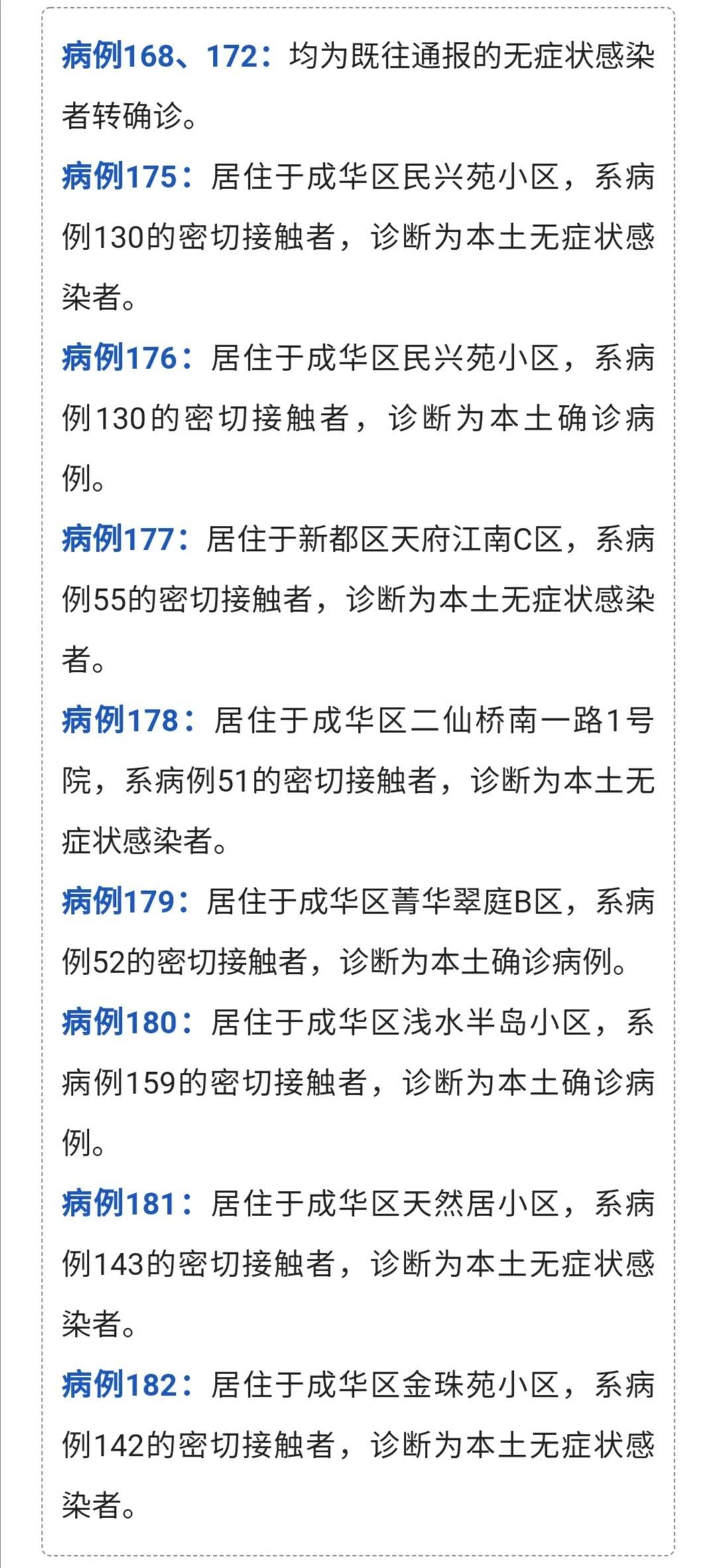 31省新增本土确诊38例/31省新增本土8 31