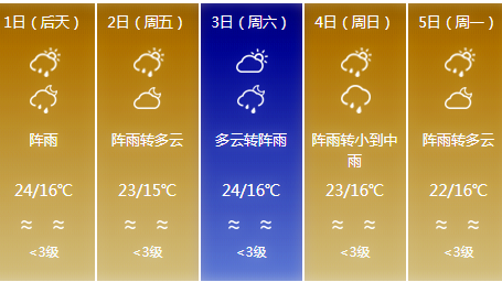 引发瑞丽疫情者被拘(瑞丽今天最新通知) 引发瑞丽疫情者被拘(瑞丽今天最新通知)