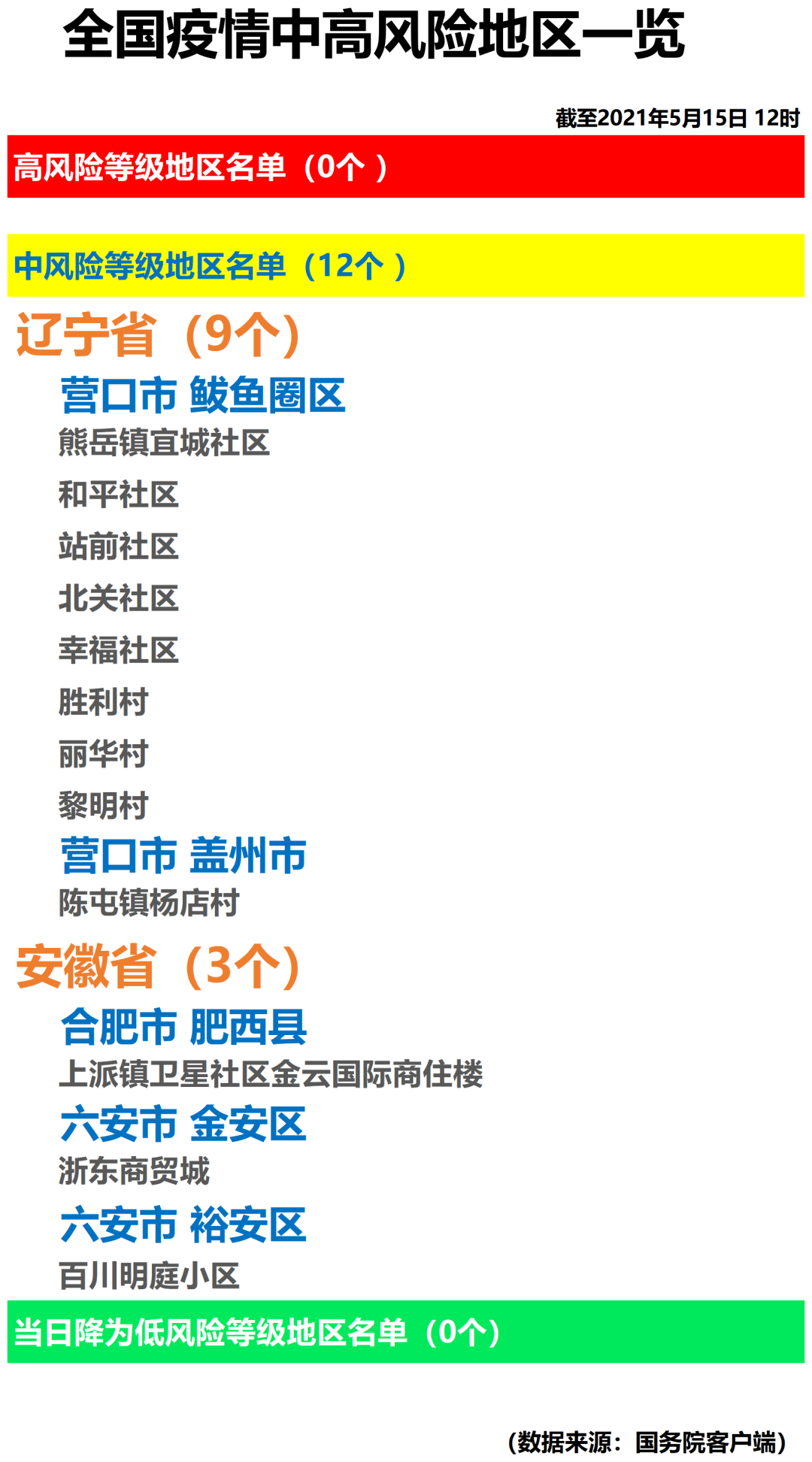 青岛疫情的未解之谜/青岛疫情开始时间是几月几日