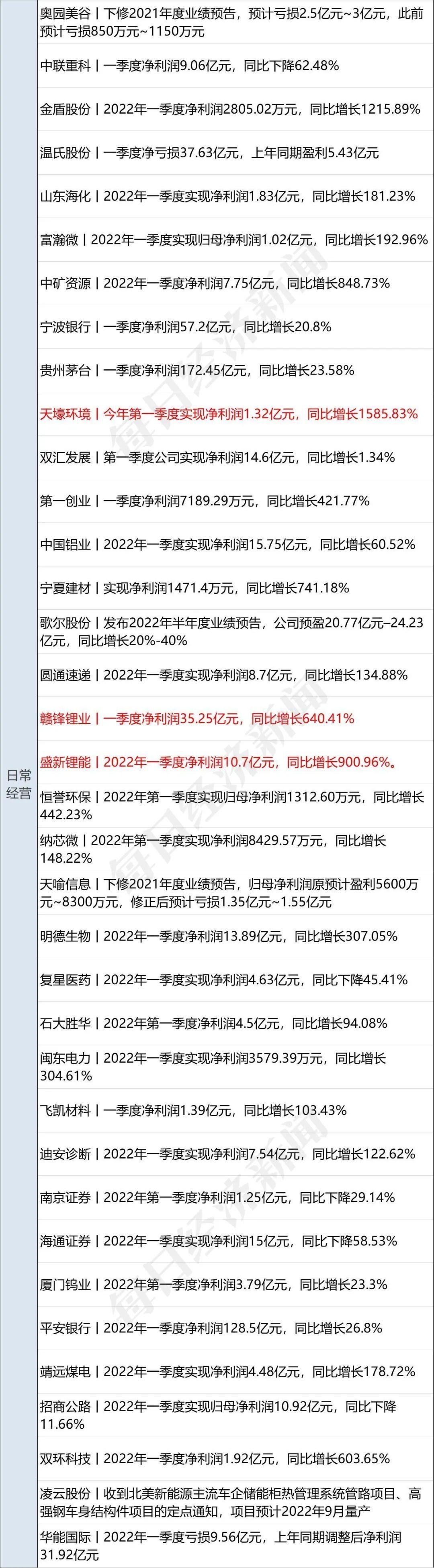 北京新增1例新冠确诊病例密接9人(北京新增感染者情况)