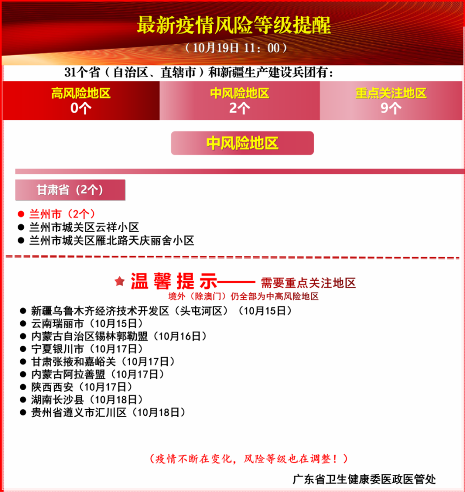 【沧州疫情，沧州疫情报备包联单位】