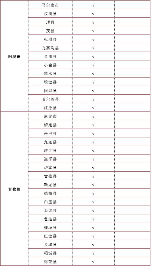 四川新增本土确诊19例(四川确诊病例最新情况)