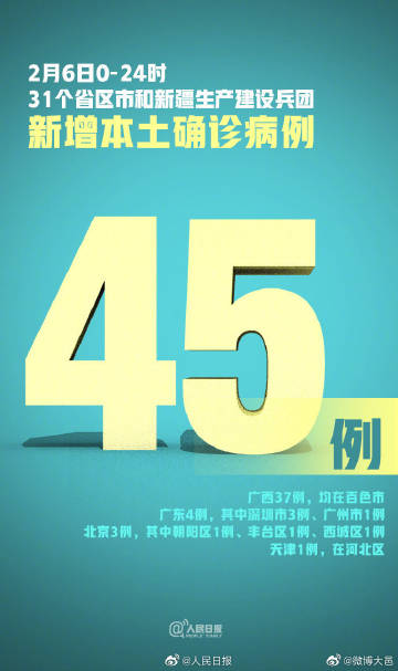 【31省新增本土确诊43例，31省新增本土确诊病例最新消息】