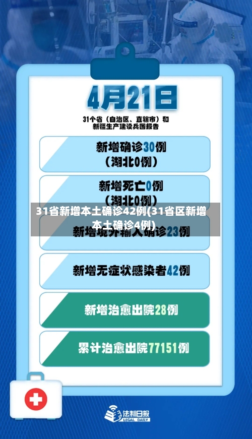 【31省新增本土确诊43例，31省新增本土确诊病例最新消息】