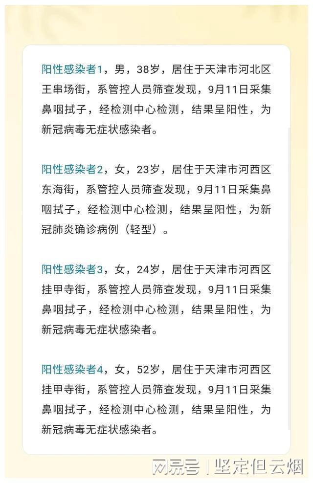 【天津东丽区检出1例初筛阳性,东丽 天津】 【天津东丽区检出1例初筛阳性,东丽 天津】