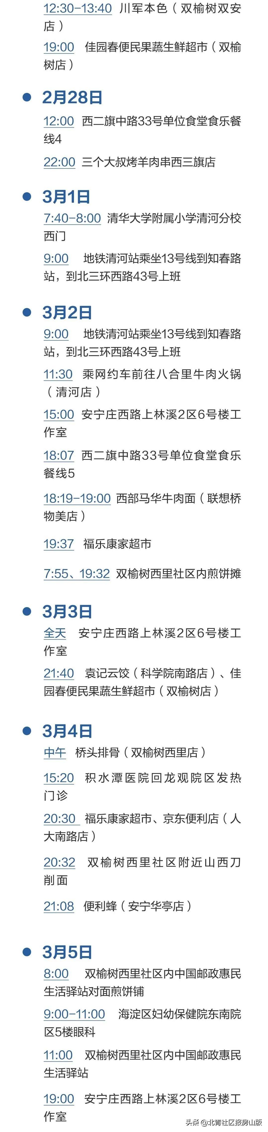 【全国5省出现北京确诊关联病例，全国5省出现北京确诊关联病例多少例】