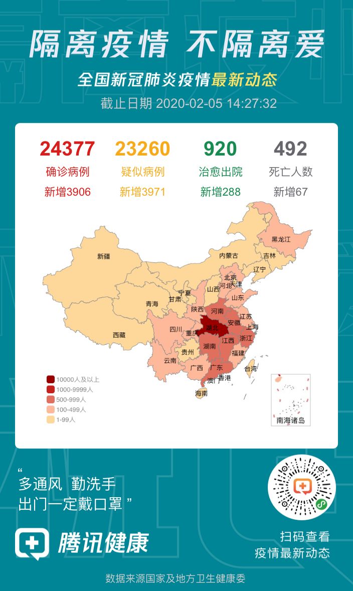 【全国肺炎最新消息人数，全国新型肺炎疫情】