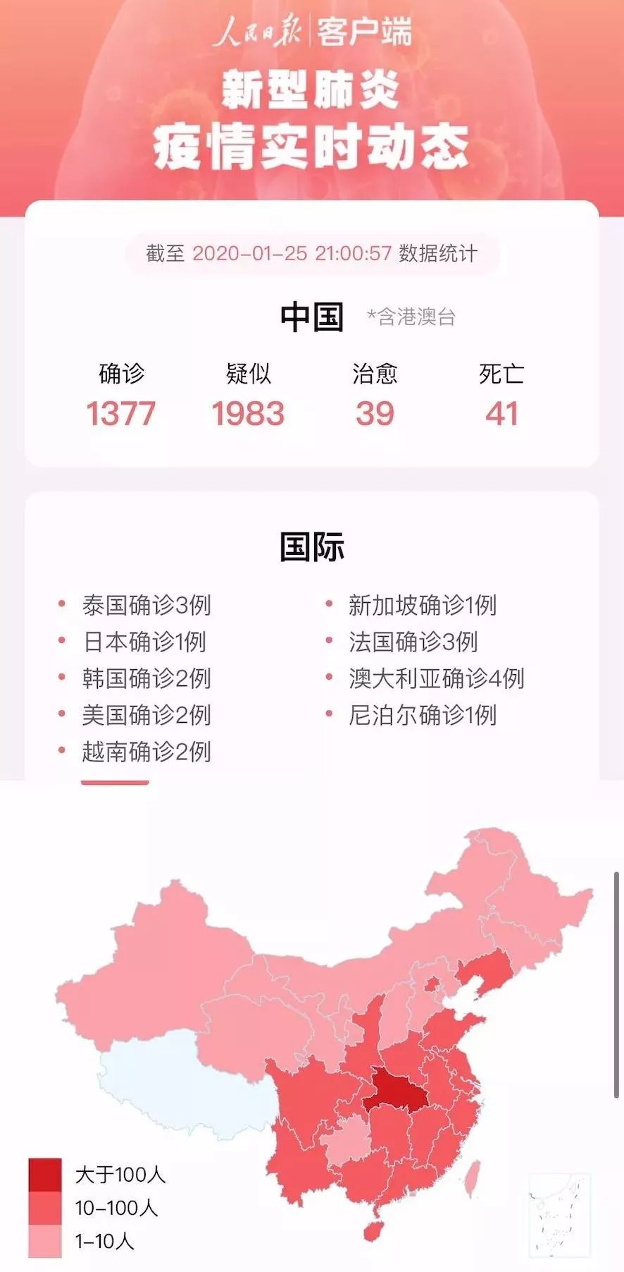 【全国肺炎最新消息人数，全国新型肺炎疫情】