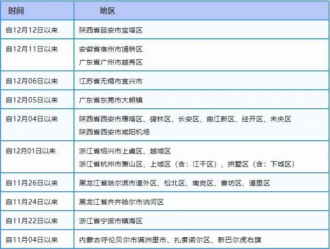 【南京疾控回应疫情，南京疾控发布重要提醒】
