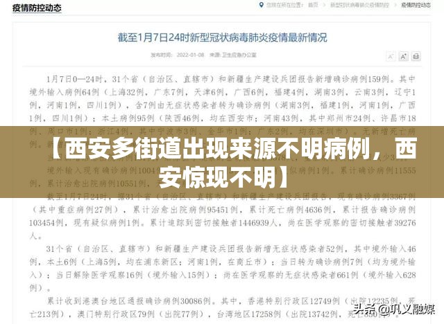 【西安多街道出现来源不明病例，西安惊现不明】