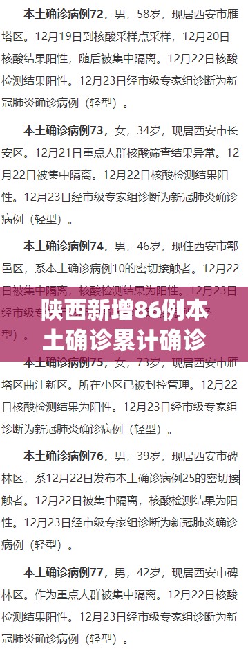 陕西新增86例本土确诊累计确诊235例(陕西新增1本土病例是哪个城市的)