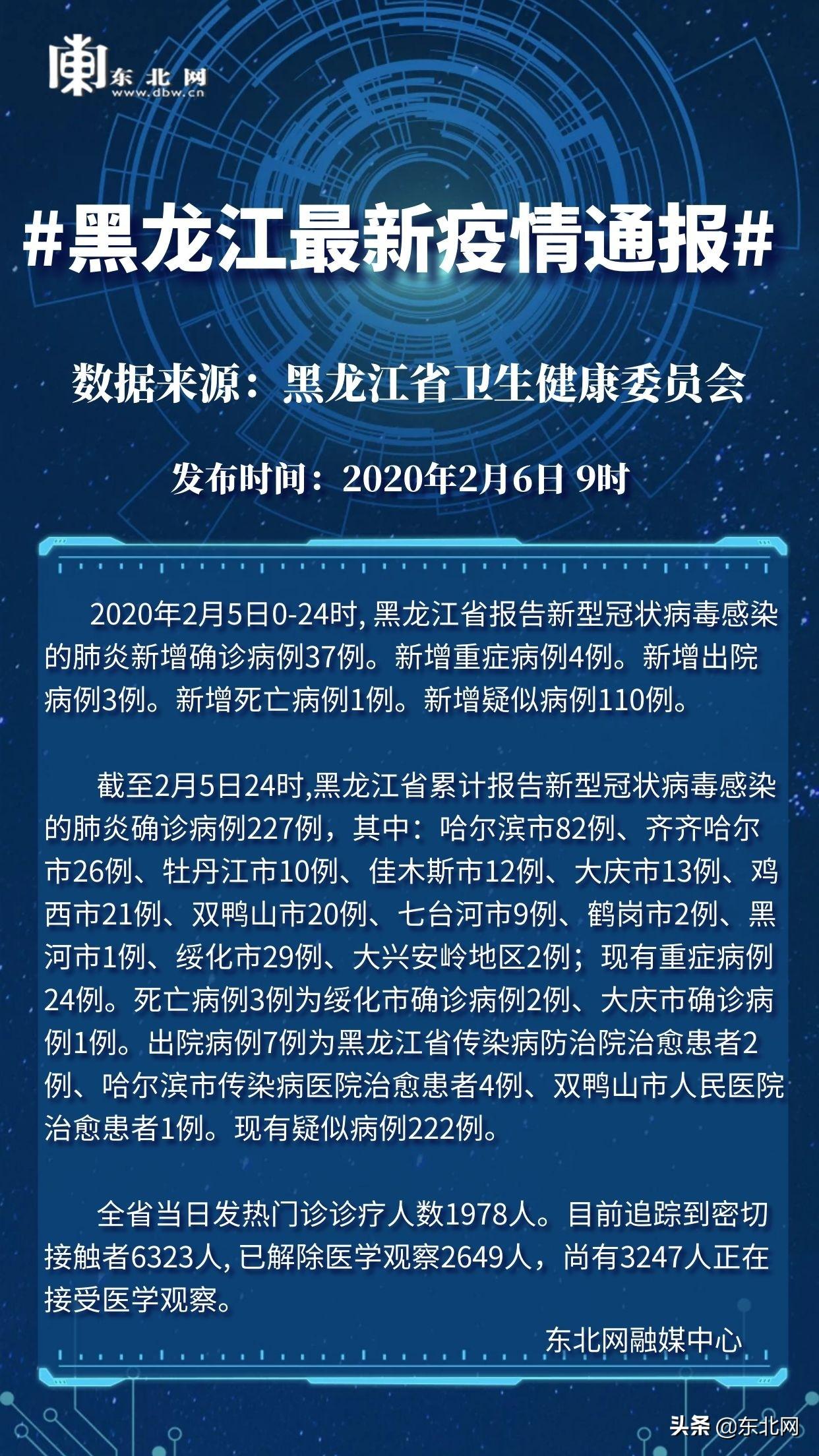 东北疫情最新消息(东北灾情最新情况) 东北疫情最新消息(东北灾情最新情况)