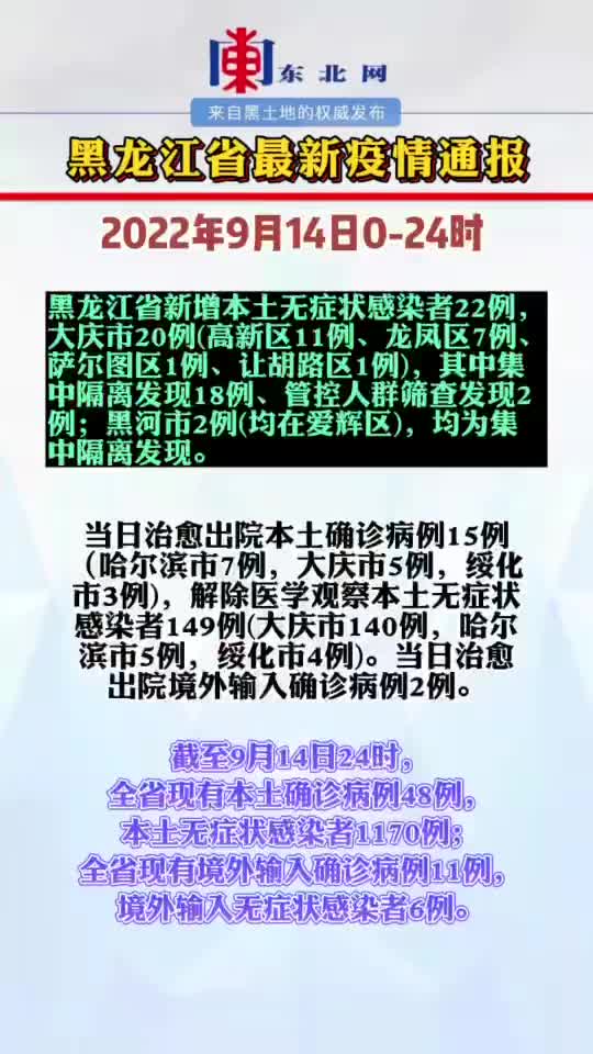东北疫情最新消息(东北灾情最新情况) 东北疫情最新消息(东北灾情最新情况)