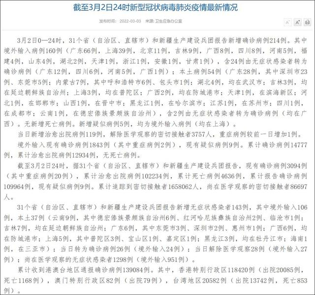 【31省新增本土确诊54例，31省份新增本土确诊病例1例】