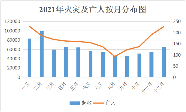 【非典死亡人数,非典死亡人数真实数据】 【非典死亡人数,非典死亡人数真实数据】