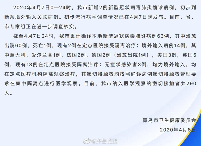 青岛新型冠状病毒(山东青岛新冠病)