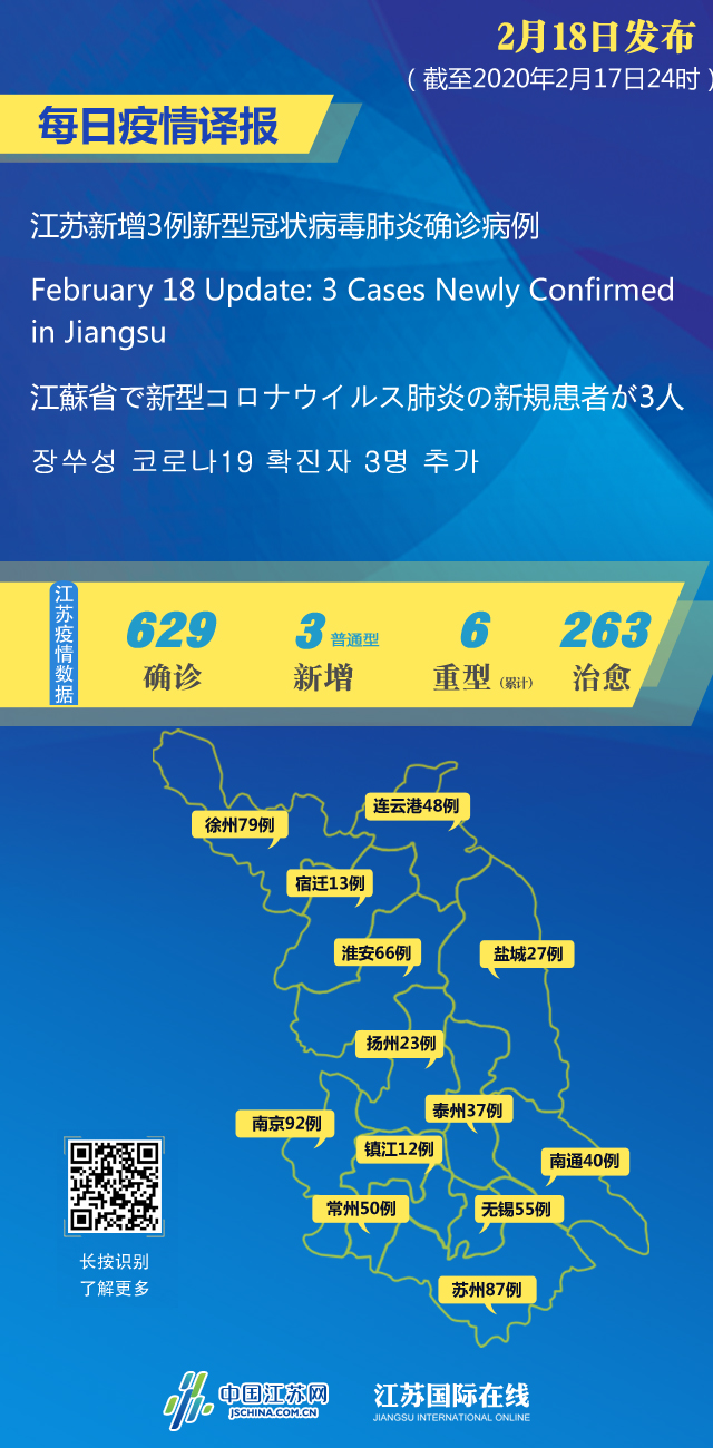 江苏37人染新型病毒/江苏30例新冠状病毒