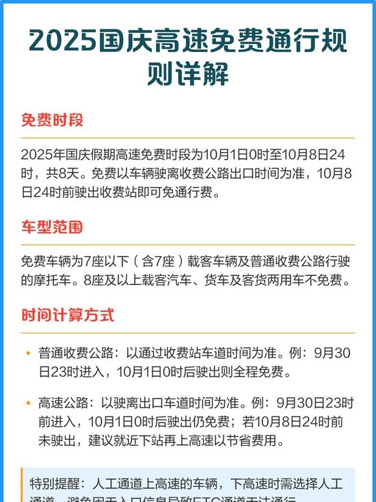 国庆高速免费/国庆高速免费从哪天开始