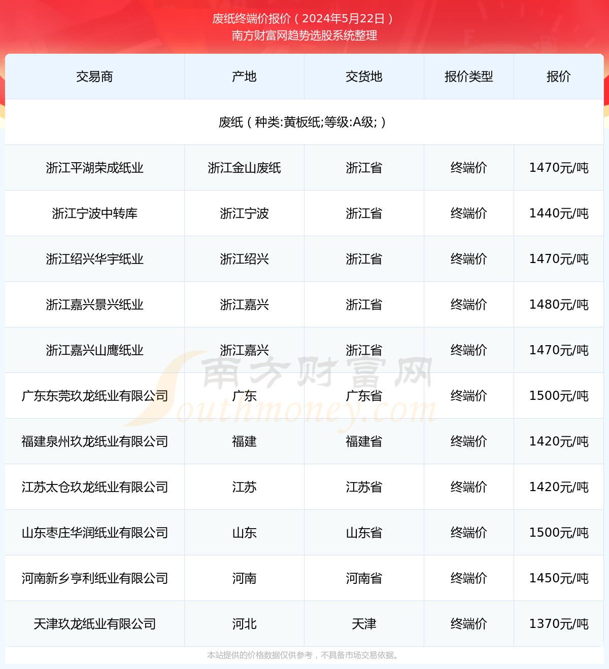 限号2024年5月限号时间表(限号2024年5月限号时间表图片)