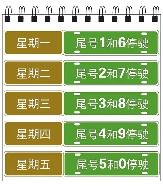 唐山限号/唐山限号查询8月份今天