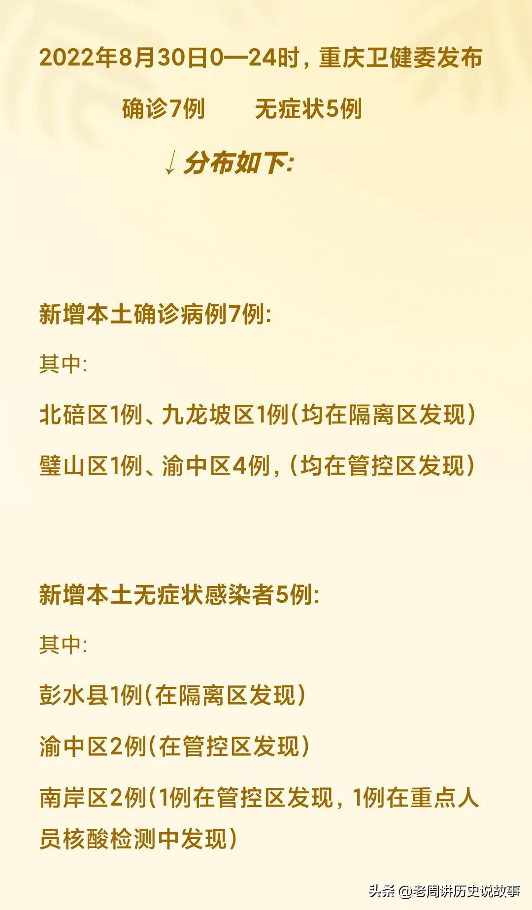 31省份新增61例本土(31省份新增本土病例)