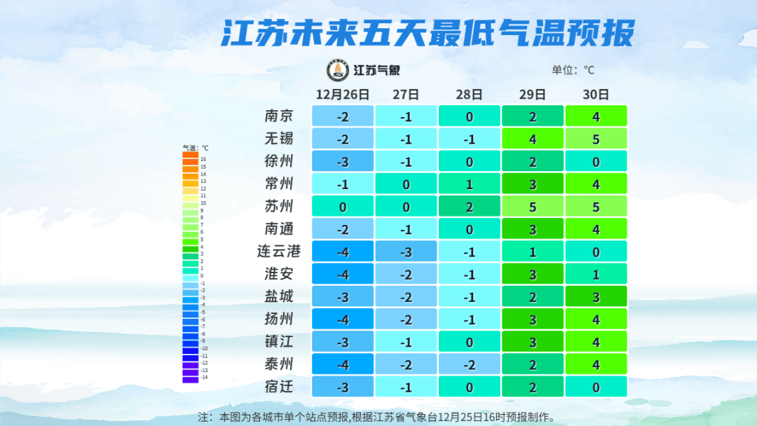 江苏又一地出现疫情(江苏疫情2026最新消息)