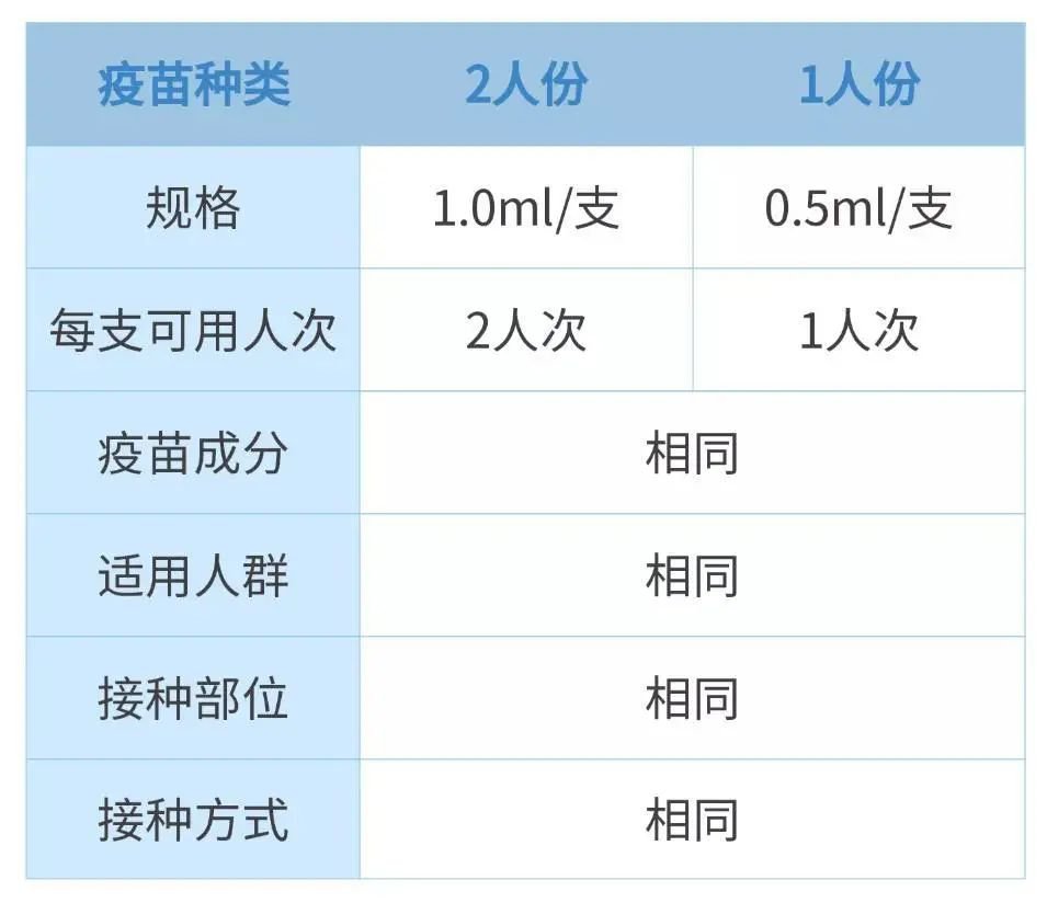 乌鲁木齐新增1例阳性(乌鲁木齐最新消息)