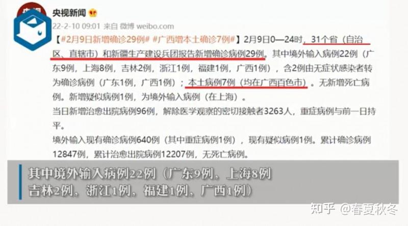 31省区市新增49例(31省区市新增确诊病例12例)