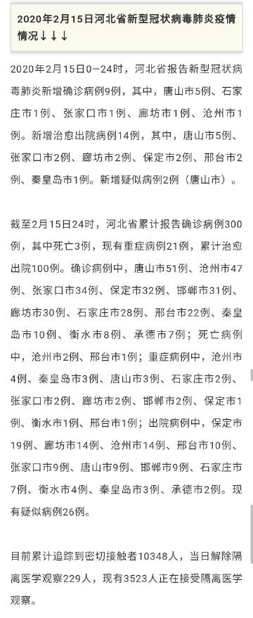 河北保定疫情新增4例