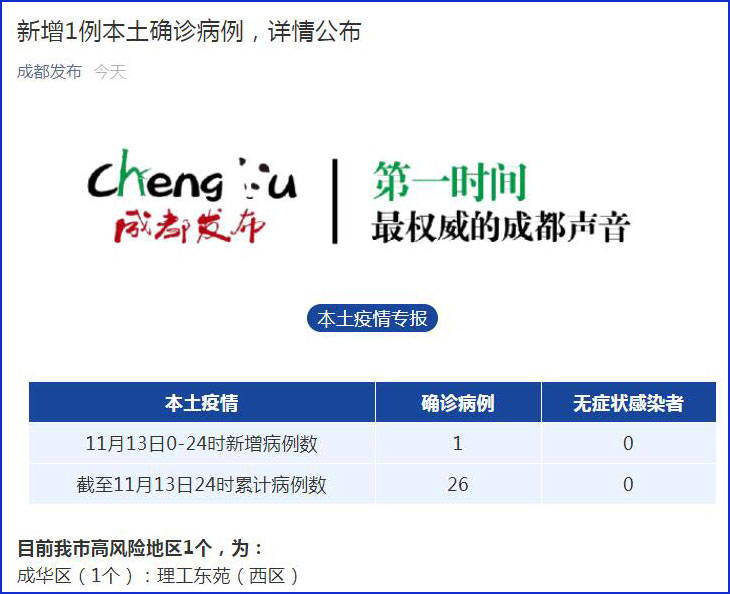 成都新增本土确诊病例(成都新冠病毒最新动态)