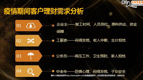 美国最新冠状肺炎疫情/美国疫情最新情况分析