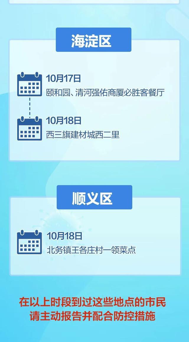 疫情15天波及16省份哪里大意了?/新一轮疫情波及19省36市
