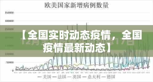 【全国实时动态疫情，全国疫情最新动态】