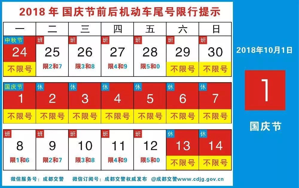 北京限号2020年时间表10月份(北京限号10月份限号)
