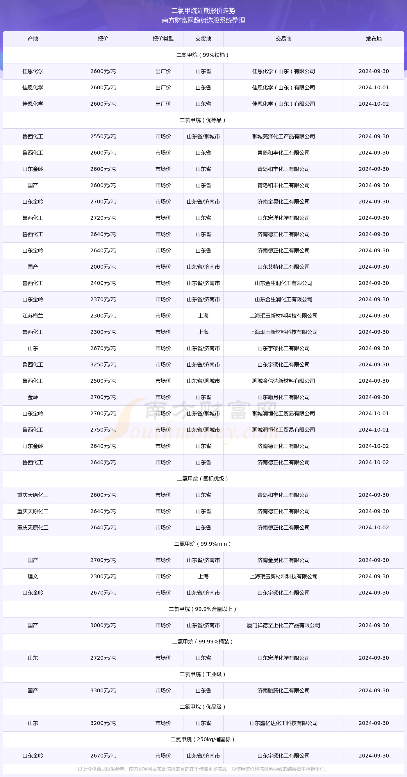 北京限号2020年时间表10月份(北京限号10月份限号)